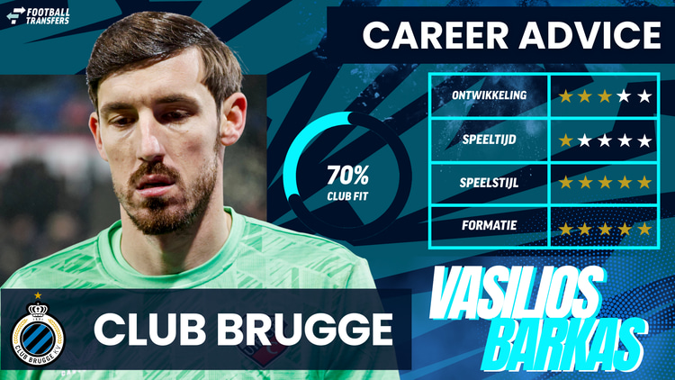 De Career Advice Tool laat zien dat Vasilios Barkas inderdaad perfect bij Club Brugge lijkt te passen.