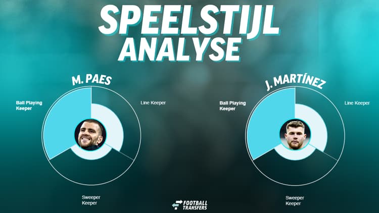 De speelstijlen van Maarten Paes en Josep Martínez.