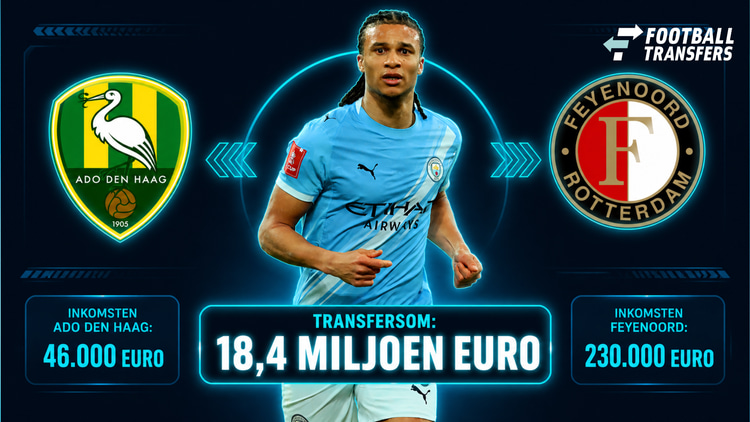 De inkomsten voor Feyenoord en ADO Den Haag bij een transfer van Nathan Aké.