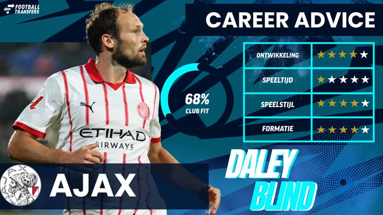 Hoewel Daley Blind op basis van zijn speelstijl prima bij Ajax past, zal hij opnieuw genoegen moeten nemen met een reserverol.