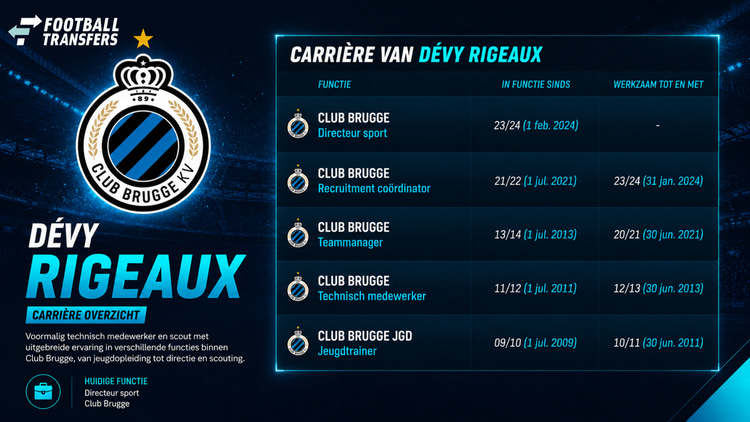 De carrière van Dévy Rigeaux