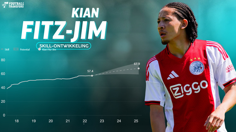 Kian Fitz-Jim heeft speeltijd nodig om zich verder te ontwikkelen