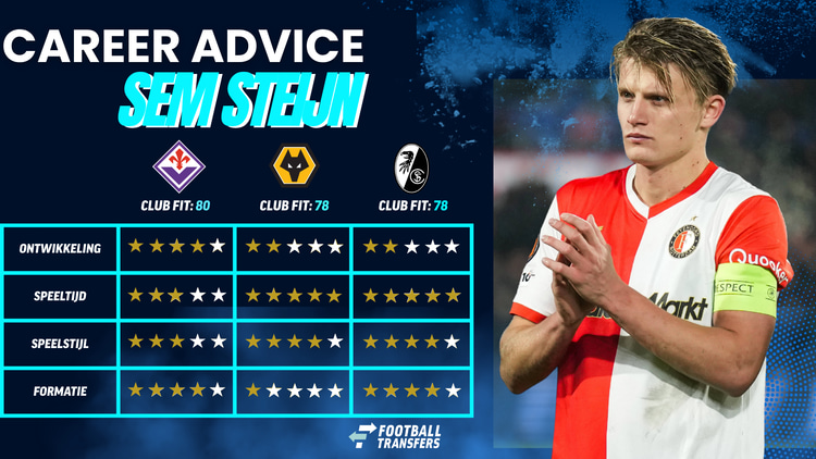 De Career Advice Tool berekent op basis van data in hoeverre speler en club bij elkaar passen. Deze inschatting komt voort uit onder meer de verwachte transferwaarde (ETV), speelstijl, het niveau en het geprojecteerde potentieel van de speler. Diverse factoren als mogelijkheid tot ontwikkeling, kansen op speeltijd, de speelstijl en formatie van de club, zijn van invloed op de uitkomst.