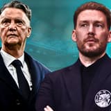 Louis van Gaal, Marijn Beuker, Ajax