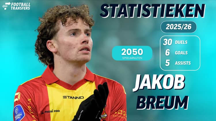 Jakob Breum in 2025/26 bij Go Ahead Eagles