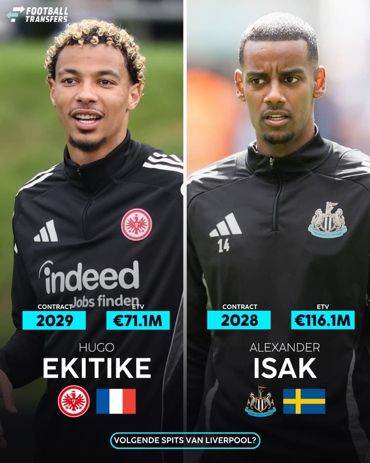 Liverpool's two new forward signings? Hugo Ekitike and Alexander Isak