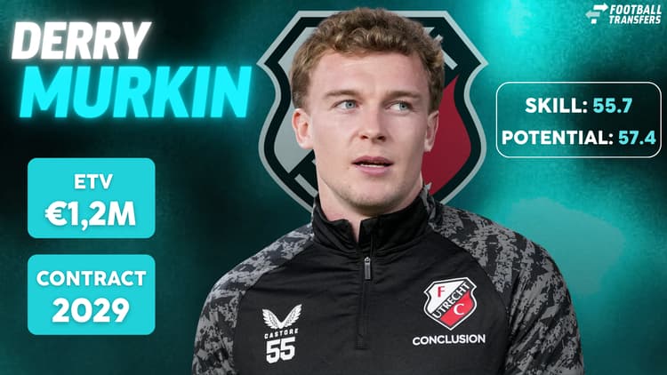 Derry Murking bij FC Utrecht