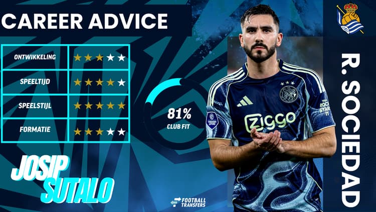 De Club Fit van Josip Sutalo met Real Sociedad.