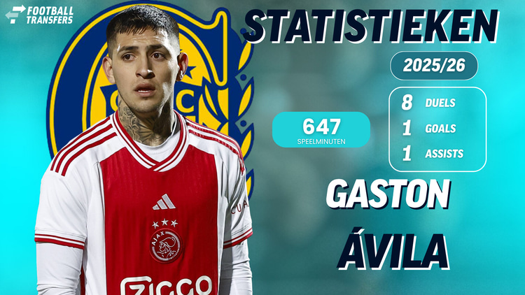 Gaston Avila bij Rosario Central
