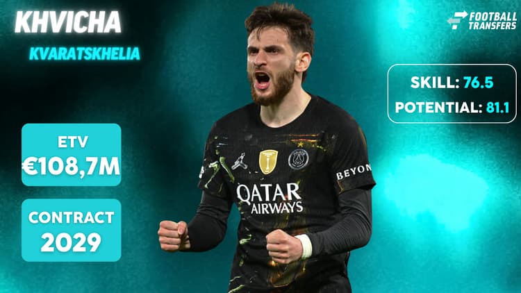 Khvicha Kvaratskhelia bij PSG