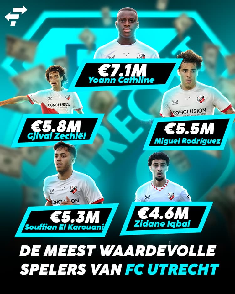 Het fortuin van FC Utrecht!