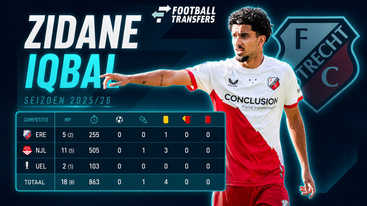 De statistieken van Zidane Iqbal.