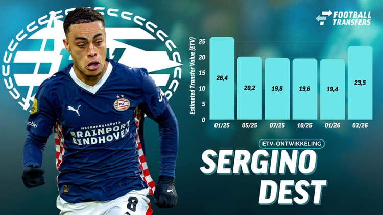 Ontwikkeling ETV Sergino Dest