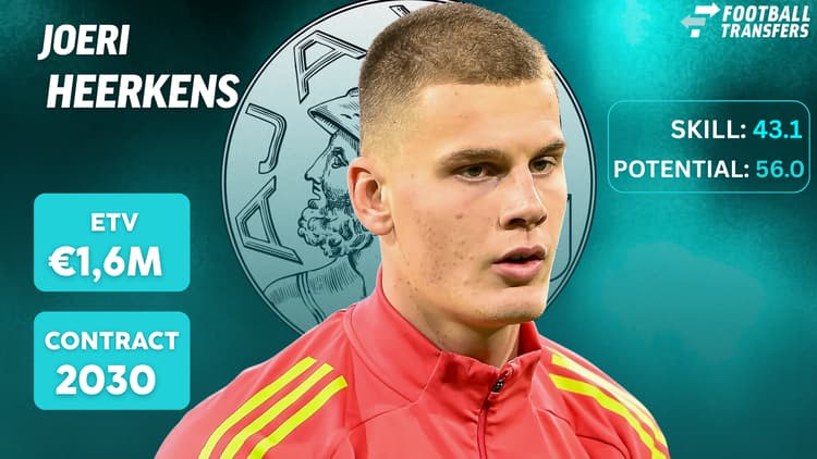 Joeri Heerkens bij Ajax
