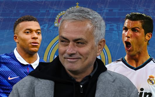 Jose Mourinho, Kylian Mbappe, Cristiano Ronaldo, Real Madrid