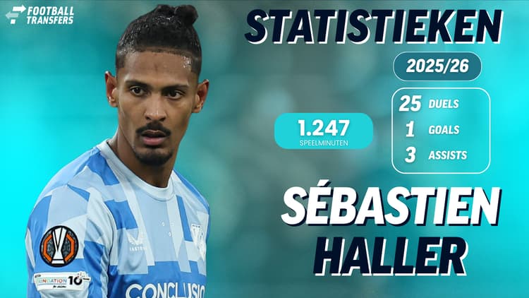 De statistieken van Sébastien Haller bij FC Utrecht.