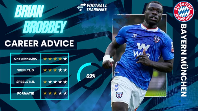 De Club Fit van Brian Brobbey met Bayern München.