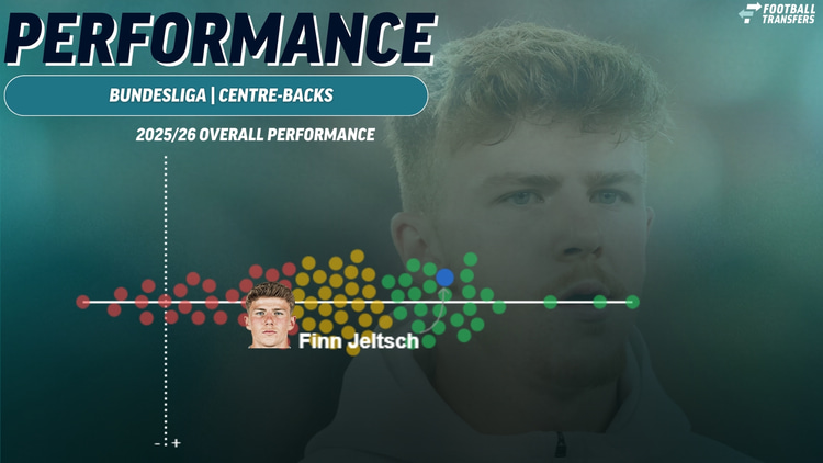 Finn Jeltsch's Bundesliga performance last season