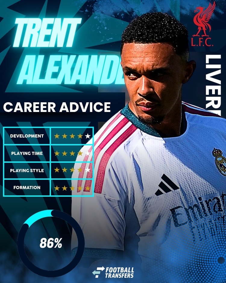 Trent Alexander-Arnold, Liverpool, Club Fit