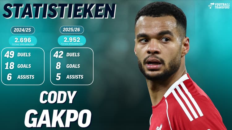 Cody Gakpo bij Liverpool in 2025/26 en 2024/25