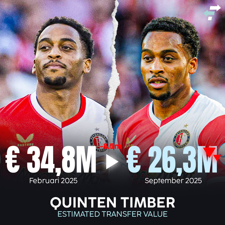 De ETV van Quinten Timber!