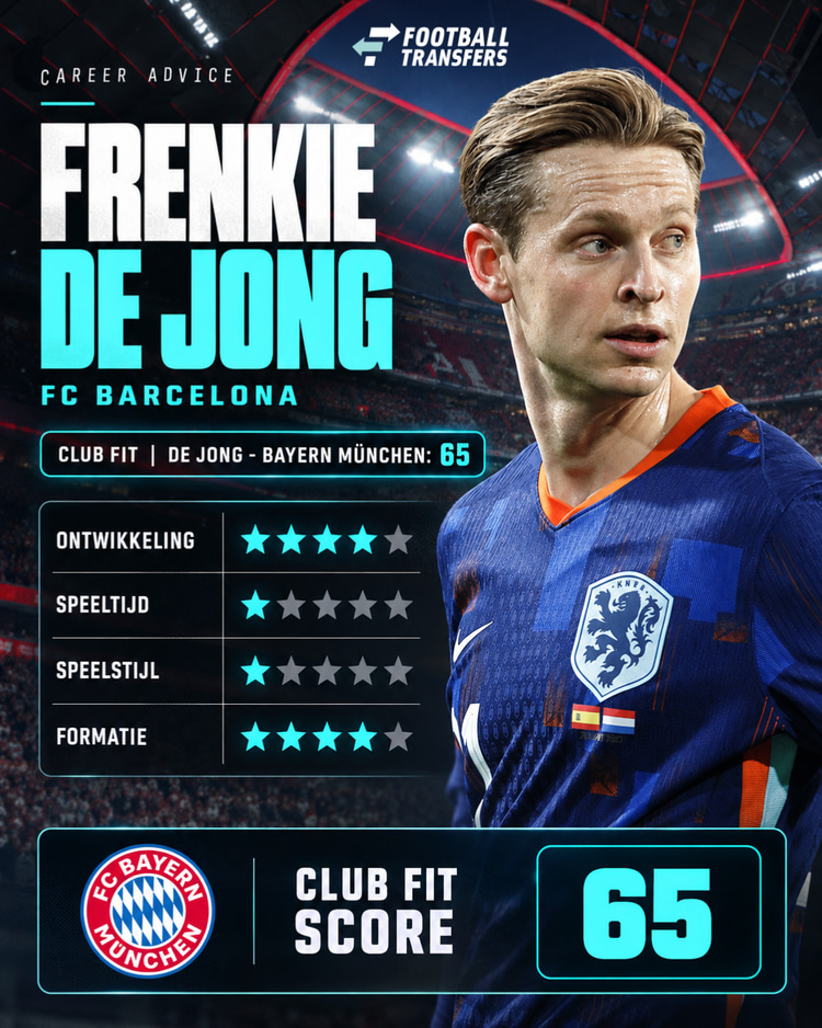 Frenkie de Jong naar Bayern München? Niet de beste keuze voor de middenvelder van FC Barcelona.