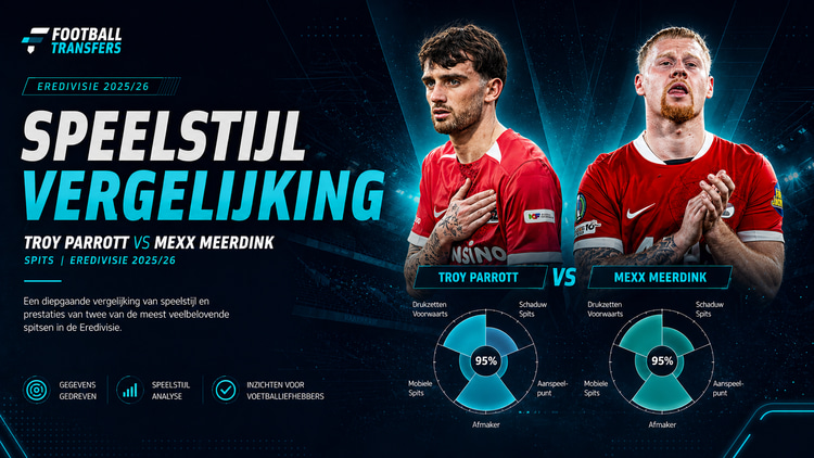 Speelstijl van Mexx Meerdink en Troy Parrott
