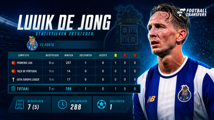 Luuk de Jong scoorde dit seizoen één keer namens FC Porto. 