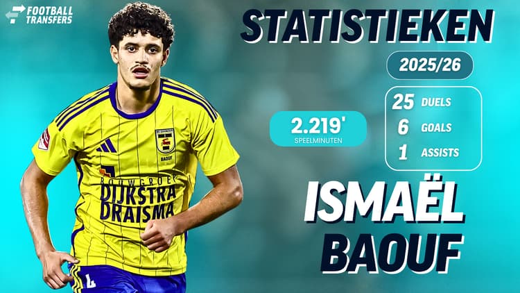 Ismaël Baouf is de absolute sterkhouder achterin bij SC Cambuur.
