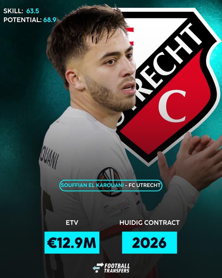 Souffian El Karouani bij FC Utrecht