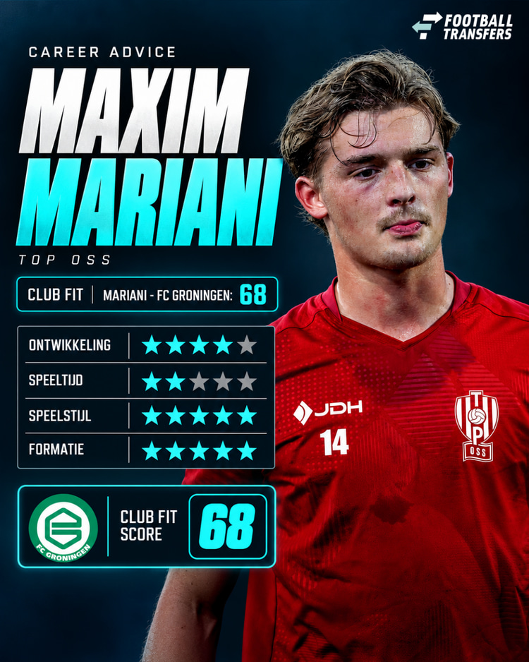 De Club Fit van Maxim Mariani met FC Groningen.