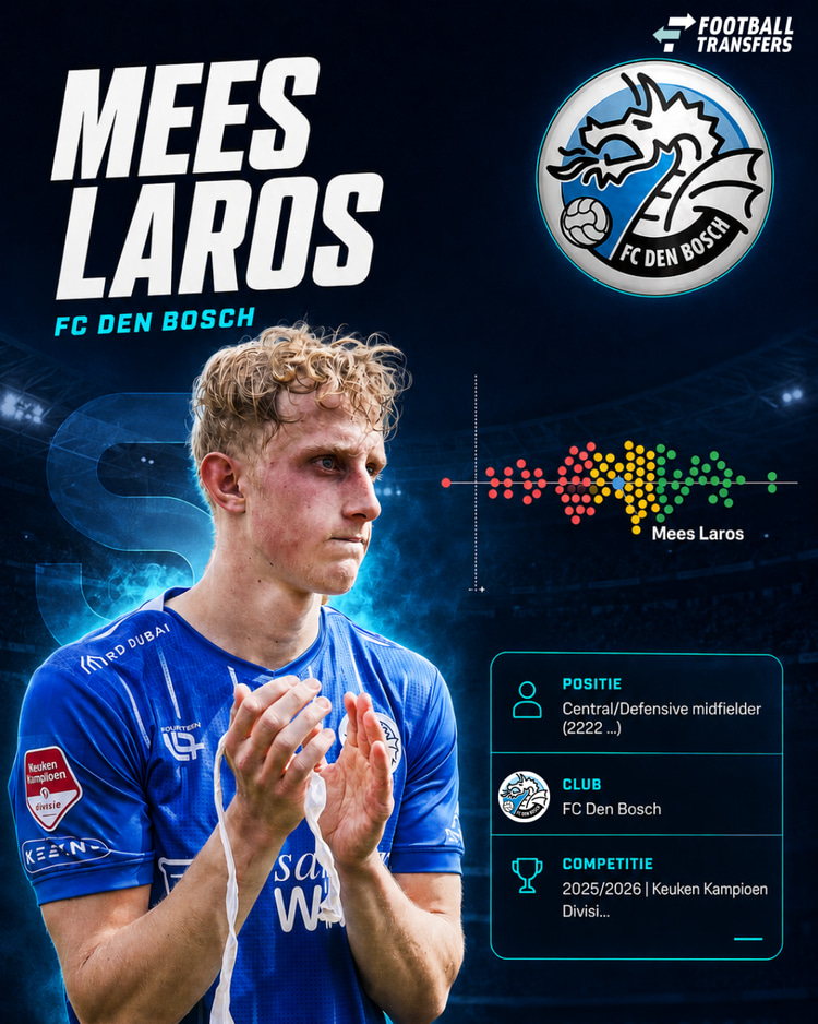 De prestaties van Laros in de Keuken Kampioen Divisie onder de verdedigende/centrale middenvelders in 2025/26. Hoe meer naar rechts en in het groen, hoe beter de prestaties.