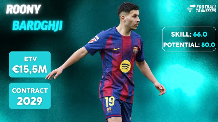 Roony Bardghji bij FC Barcelona