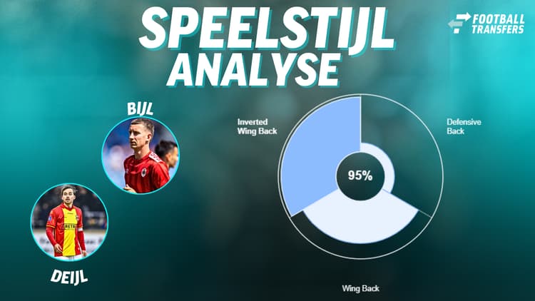 Mats Deijl en Glenn Bijl hebben dezelfde speelstijl blijkt uit de data.