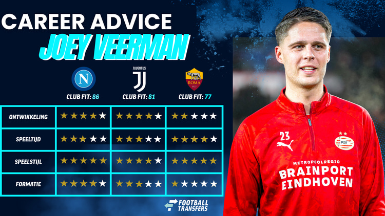 De Club Fits van Joey Veerman als centrale middenvelder.