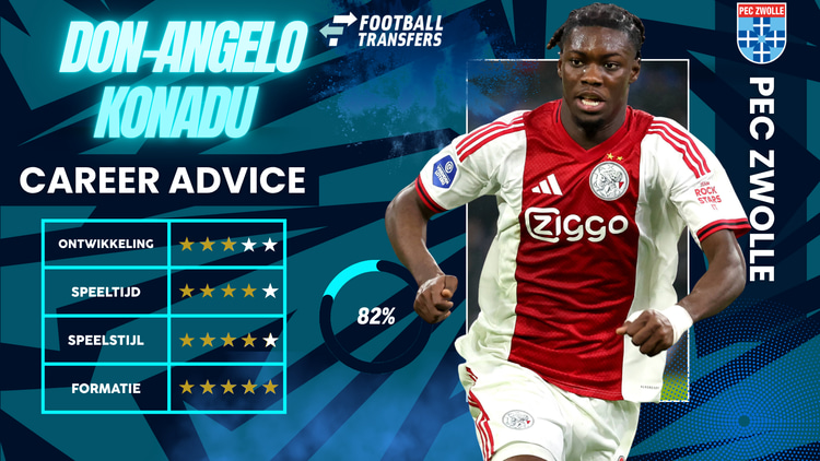 Past Don-Angelo Konadu bij PEC Zwolle