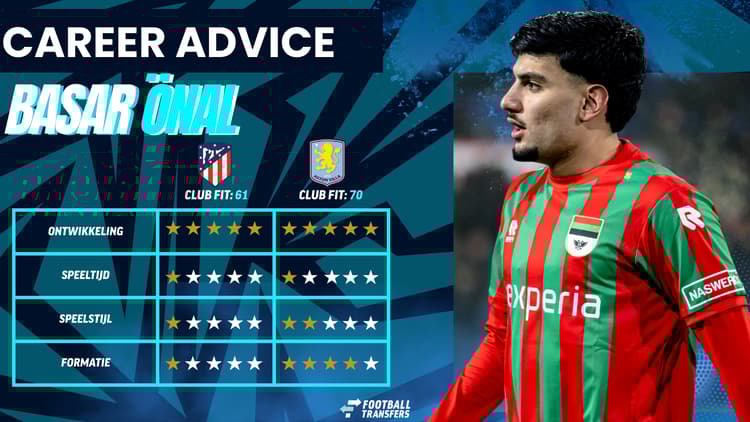 De Club Fit van Basar Önal met Atlético Madrid en Aston Villa.