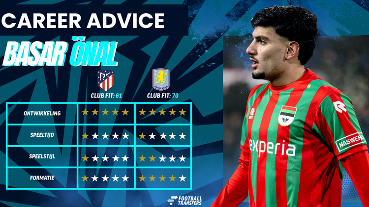 De Club Fit van Basar Önal met Atlético Madrid en Aston Villa.