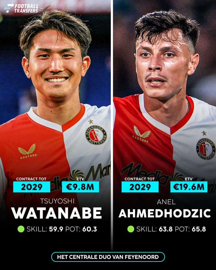 Het centrale duo van Feyenoord!