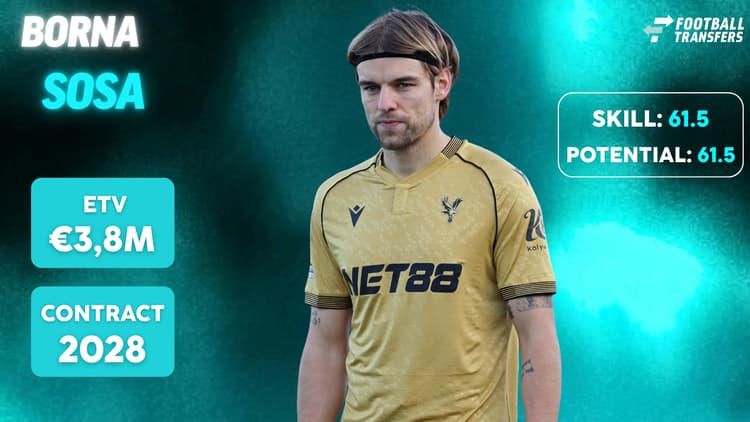 Borna Sosa bij Crystal Palace