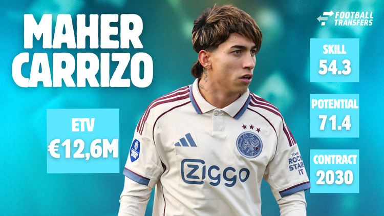 Maher Carrizo bij Ajax