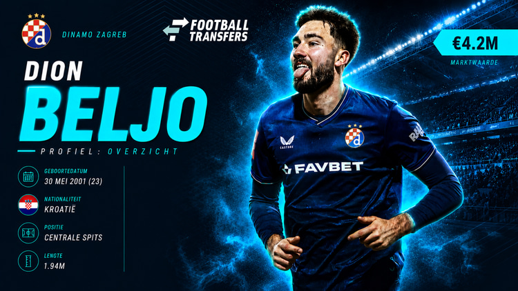 Dion Beljo bij Dinamo Zagreb