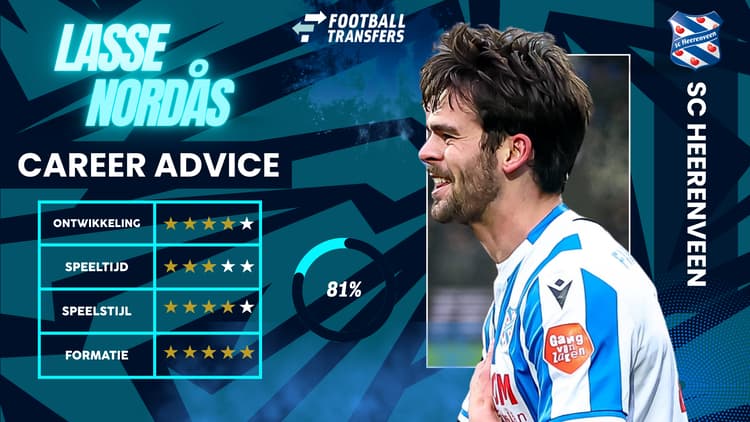 De Club Fit van Lasse Nordås met sc Heerenveen.