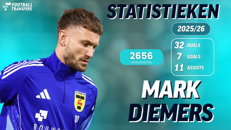 Stats Mark Diemers in 2025/26
