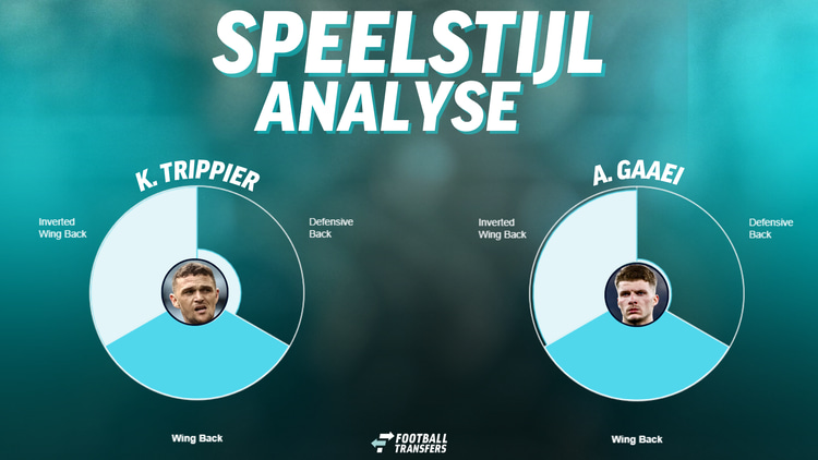 De speelstijlen van Kieran Trippier en Anton Gaaei.