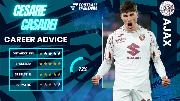 De Club Fit van Cesare Casadei met Ajax.
