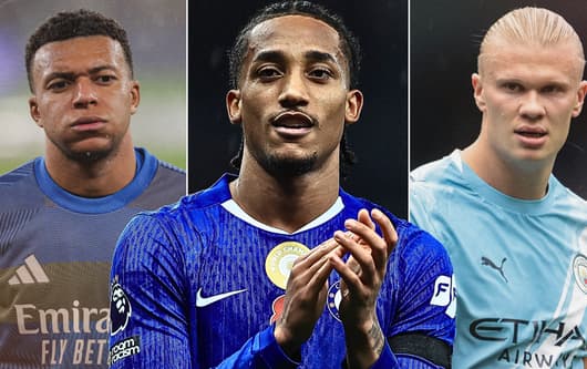 Joao Pedro, Kylian Mbappe, Erling Haaland