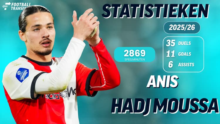 Statstieken van Anis Hadj Moussa dit seizoen
