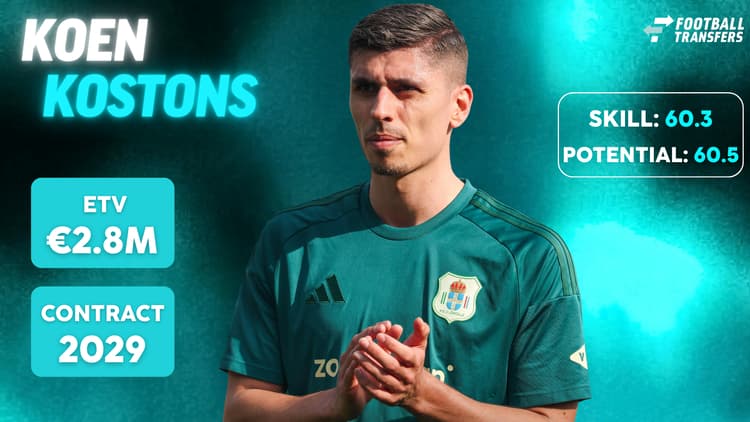 De Skill-rating, ETV en contractduur van Koen Kostons.