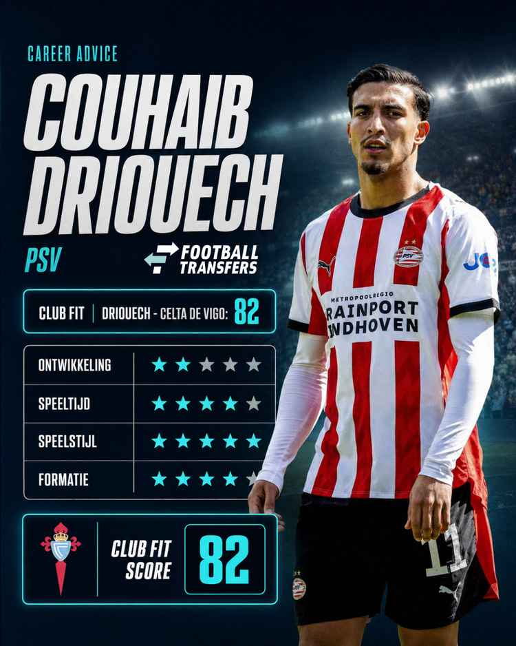 Couhaib Driouech, PSV, Career Advice